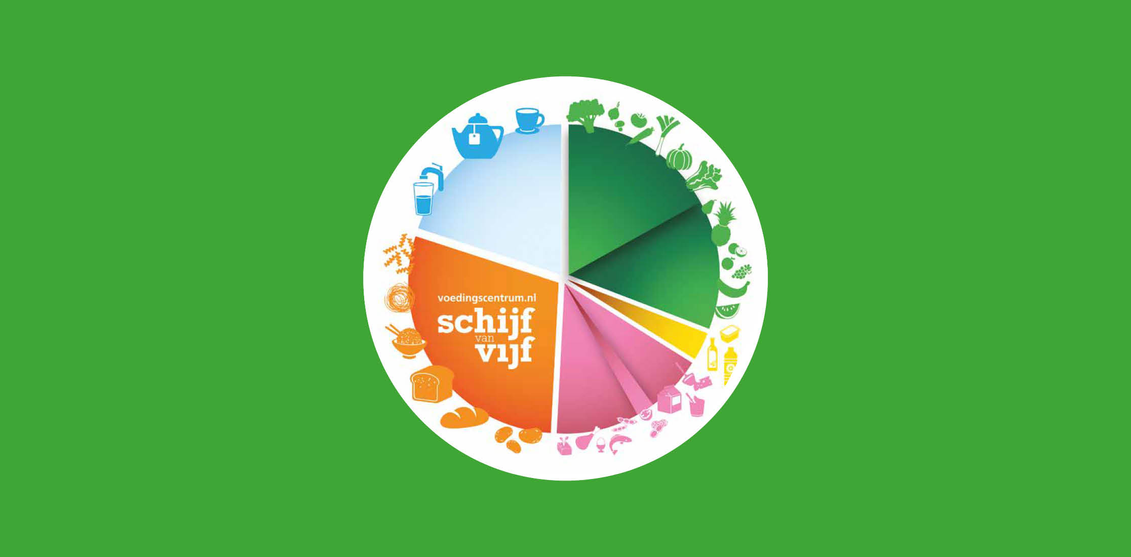 Schijf van vijf